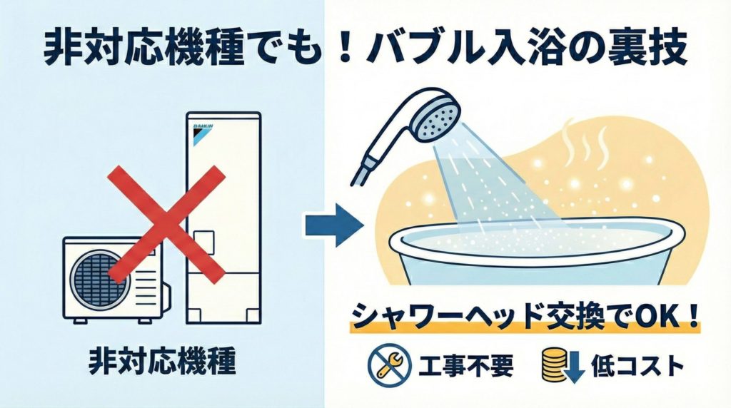 ウルトラファインバブル工事に対応していない機種でもシャワーヘッド交換でウルトラファインバブルのお風呂が出来る裏技の図解