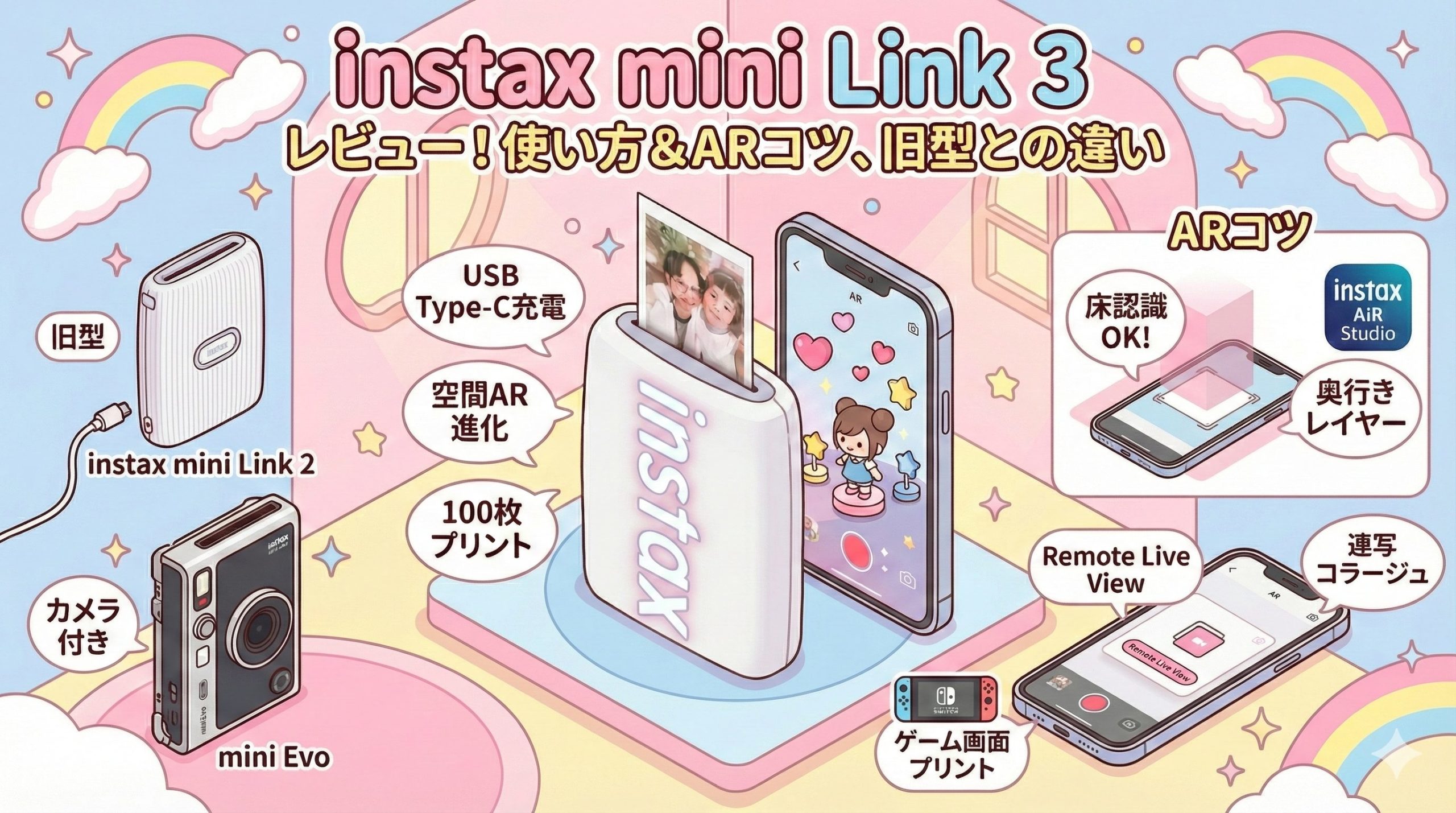 instax mini Link 3の機能や旧型比較、使い方についてのイラスト