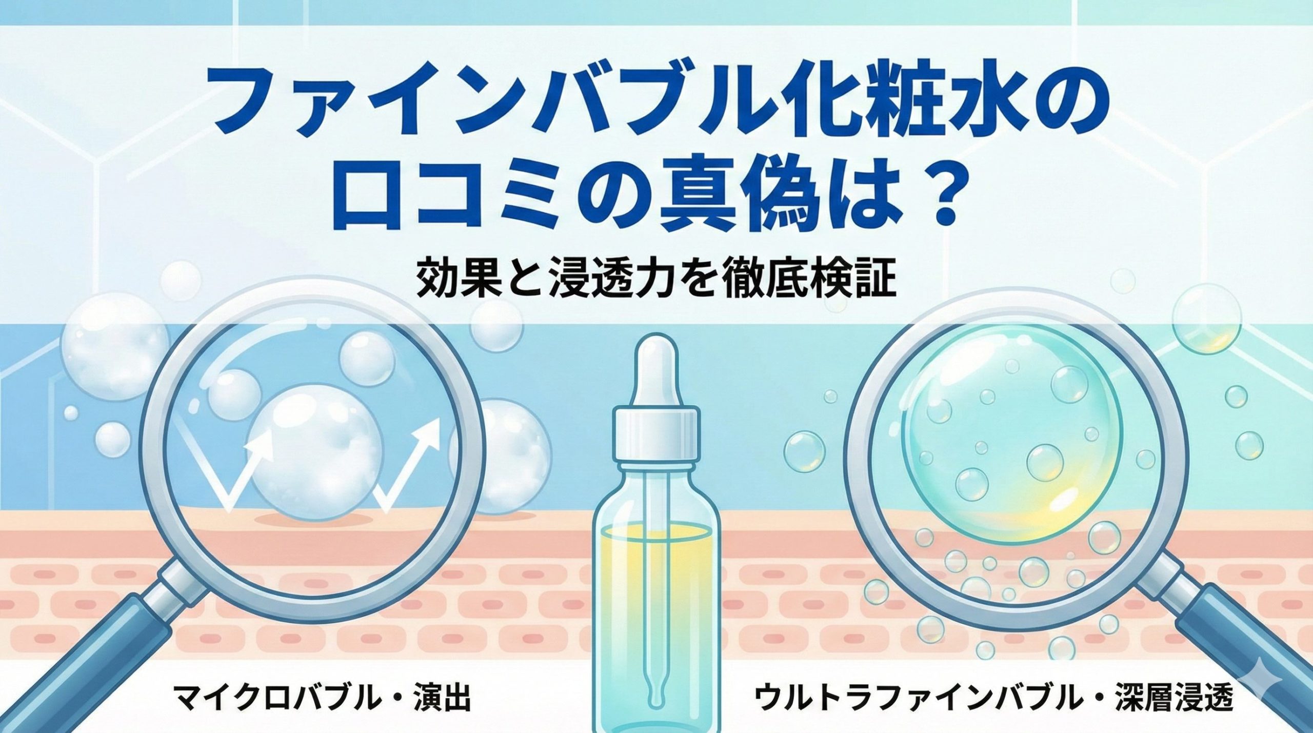 ファインバブル化粧水のマイクロバブルとウルトラファインバブルを比較したイメージ画像