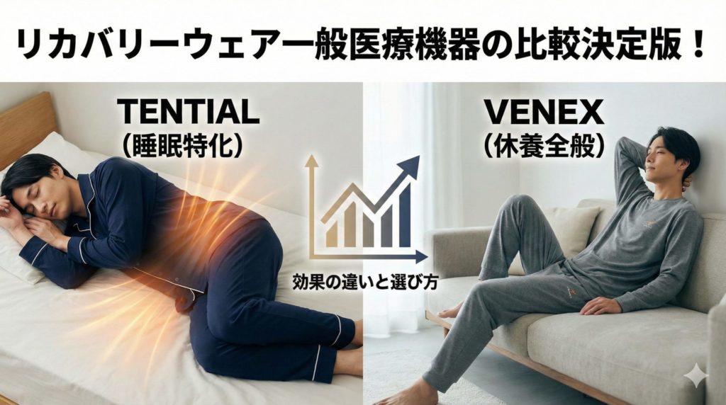 リカバリーウェアの2強「TENTIAL」と「VENEX」の対比イメージ