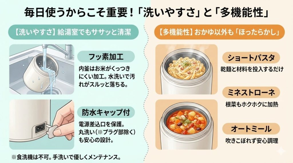 KayuPotの洗いやすさとおかゆ以外も作れる多機能性をあらわしたインフォグラフィック