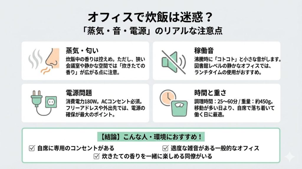 オフィスで炊飯する際の注意点をあらわすインフォグラフィック